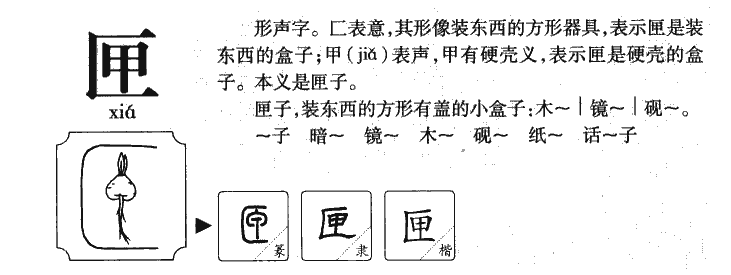 匣字字源字典