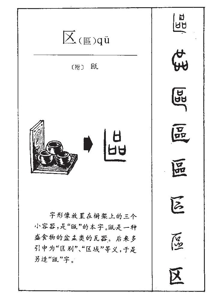 区字字源字典