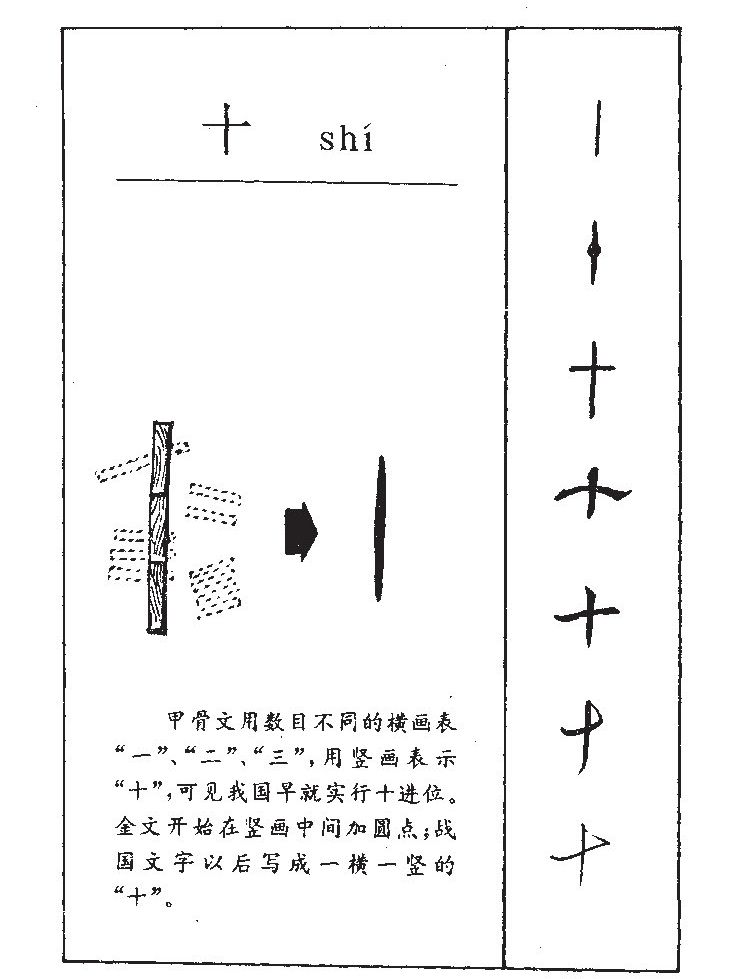 十字字源字典