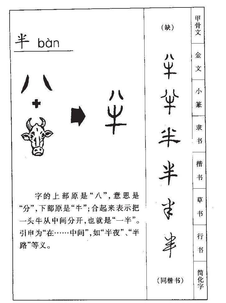 半字字源字典