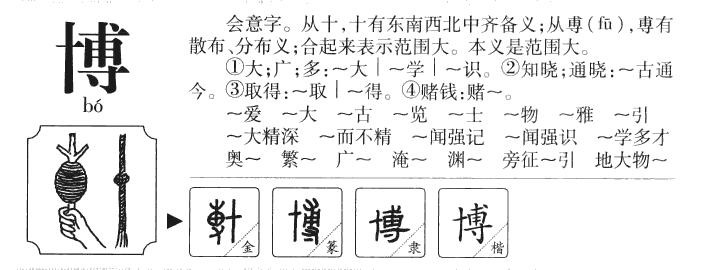 博字字源字典