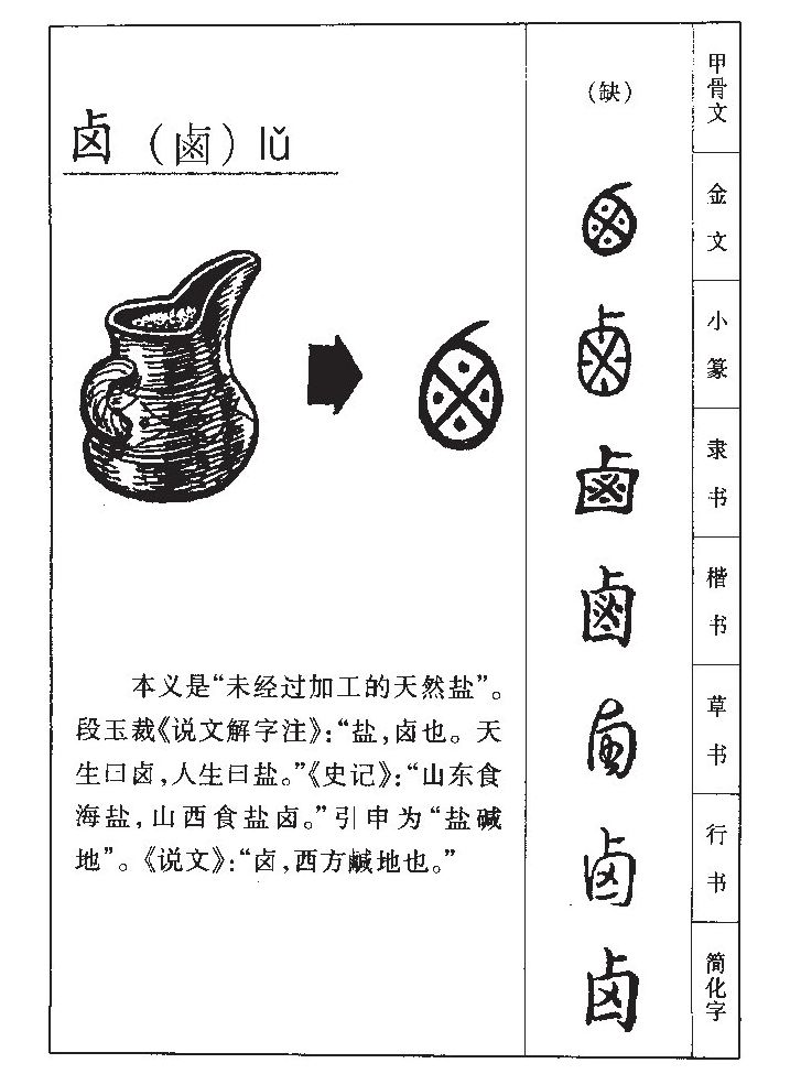 卤字字源字典