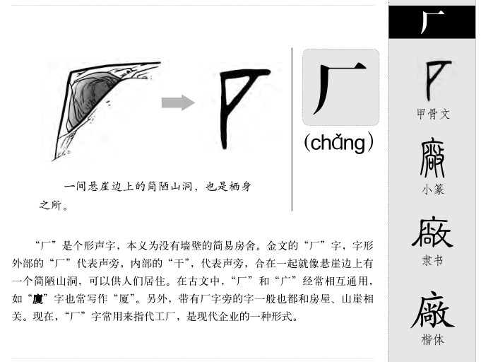 厂字字源字典