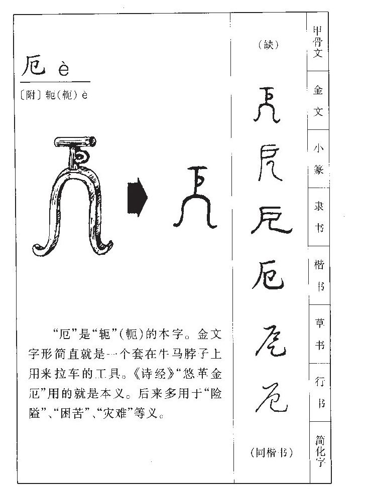 厄字字源字典