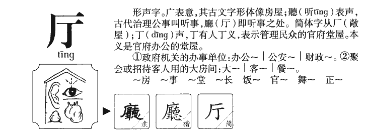 厅字字源字典