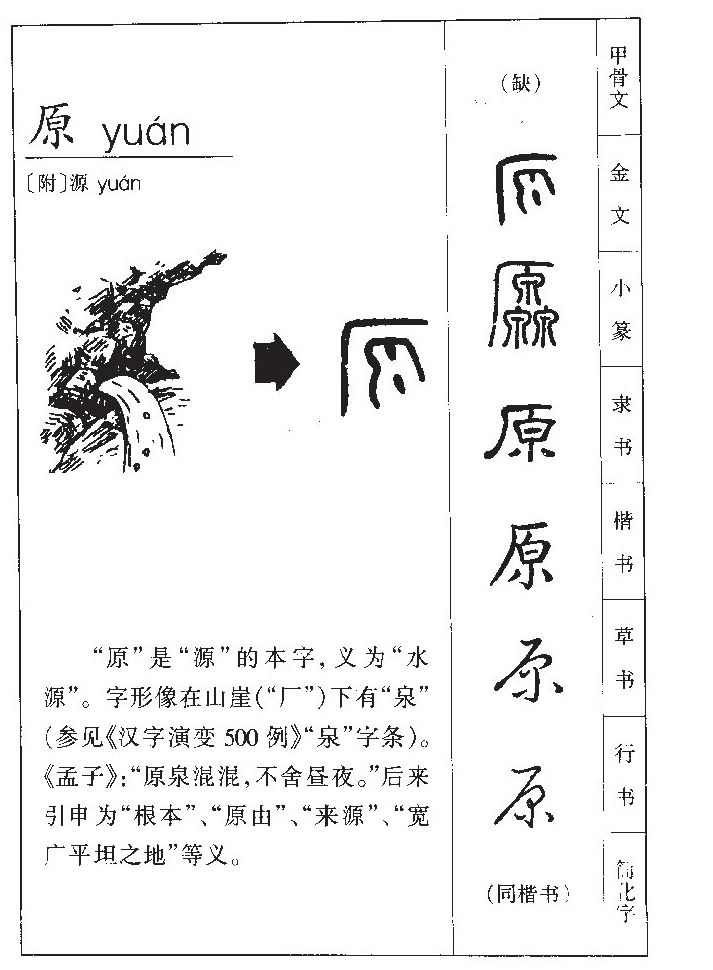 原字字源字典