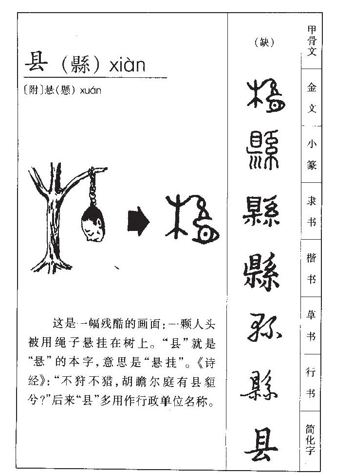 县字字源字典