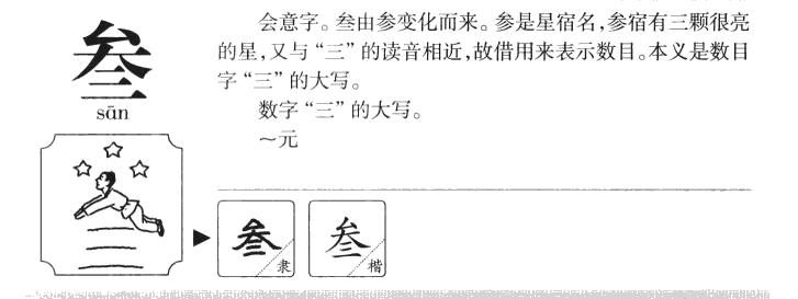 叁字字源字典