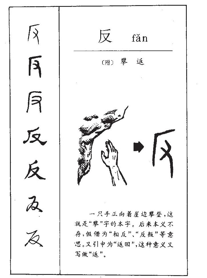 反字字源字典