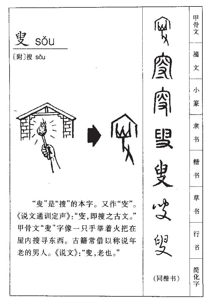 叟字字源字典