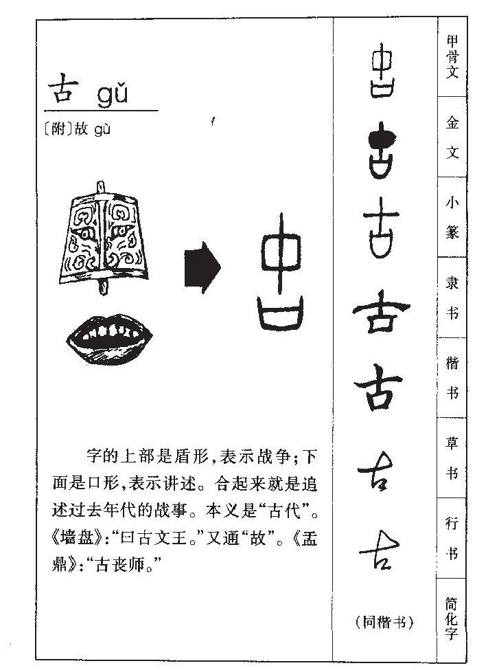 古字字源字典