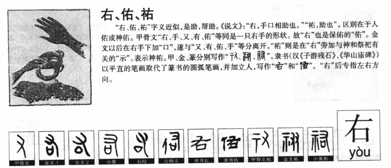 右字字源字典