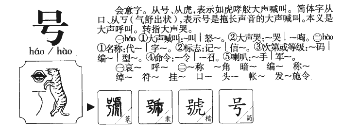 号字字源字典