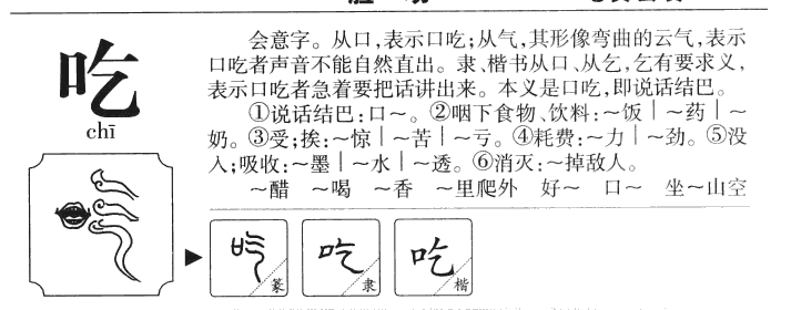 吃字字源字典