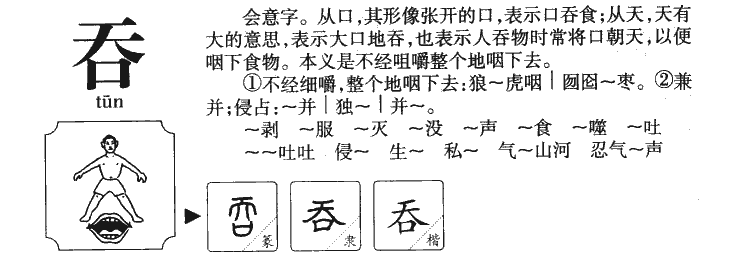 吞字字源字典