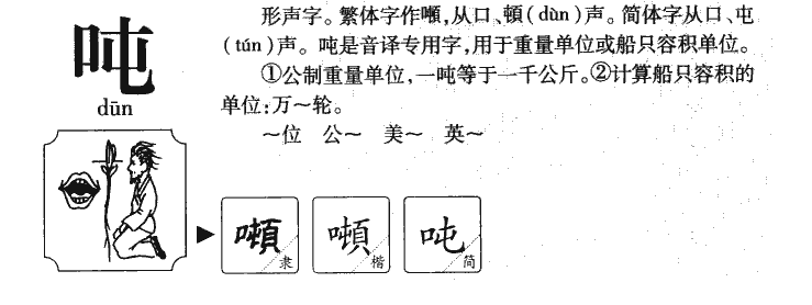 吨字字源字典