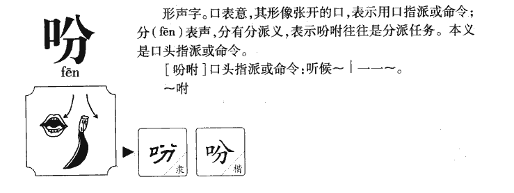 吩字字源字典