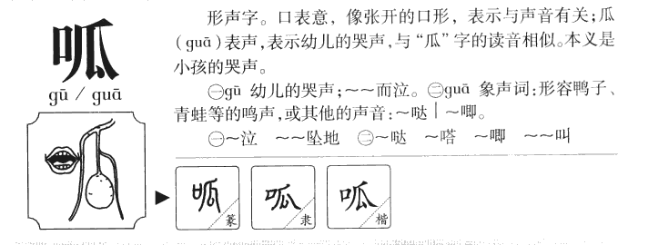 呱字字源字典