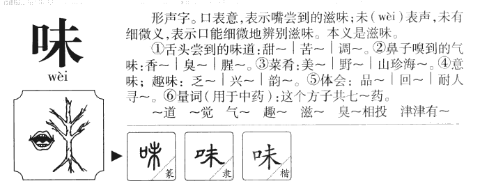 味字字源字典