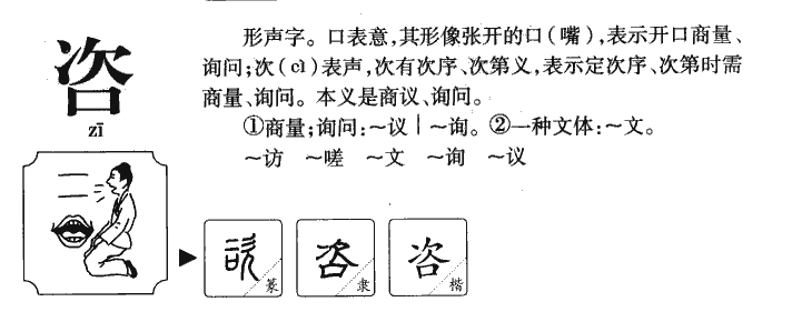 咨字字源字典