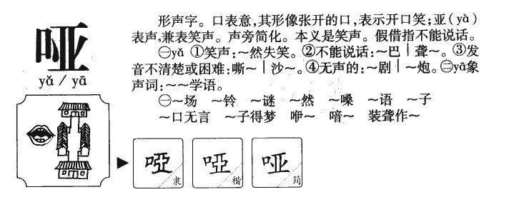 哑字字源字典