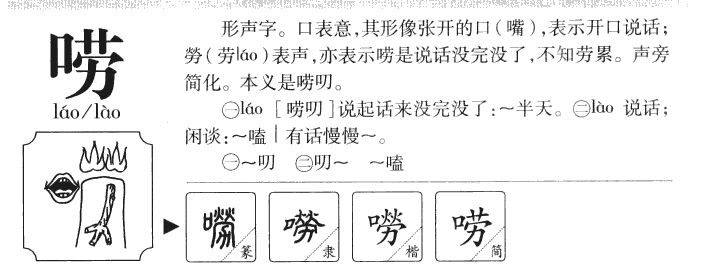 唠字字源字典