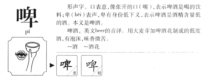 啤字字源字典