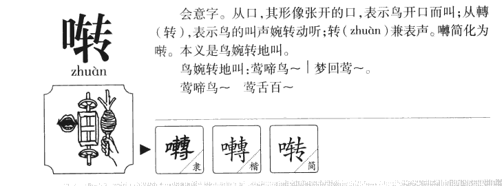 啭字字源字典