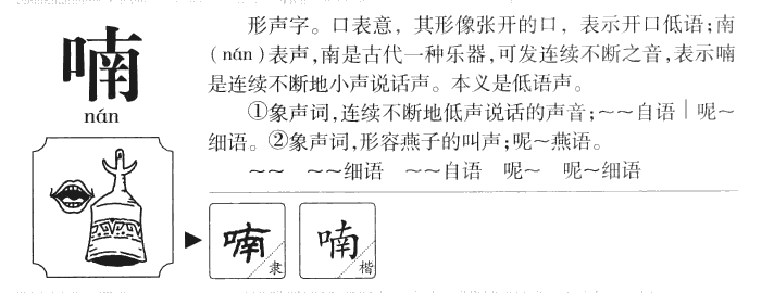 喃字字源字典