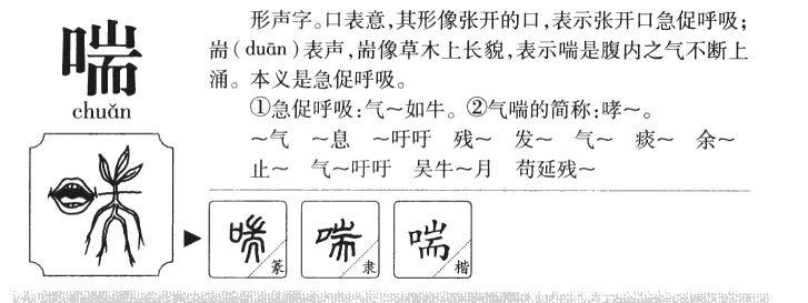 喘字字源字典