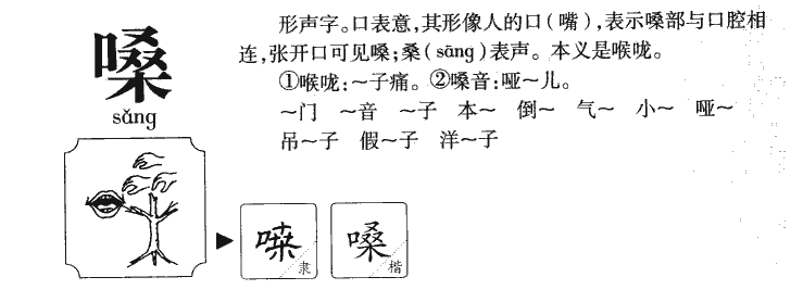 嗓字字源字典