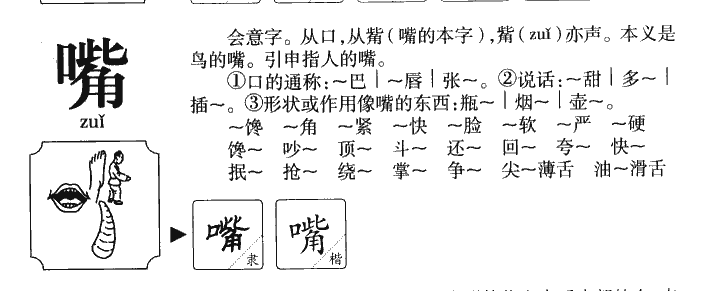 嘴字字源字典