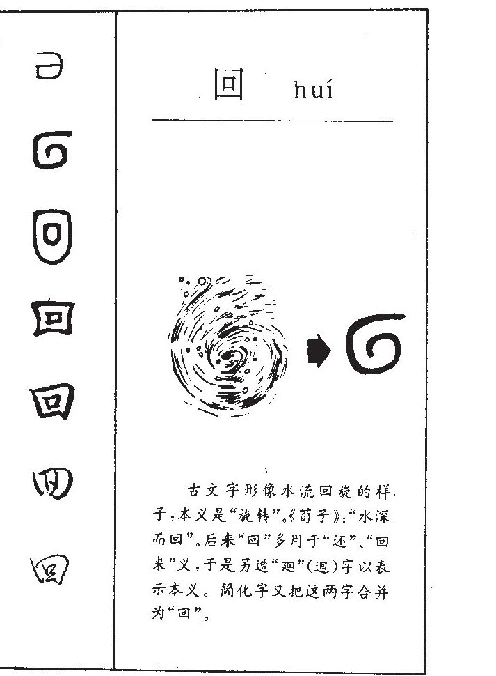 回字字源字典