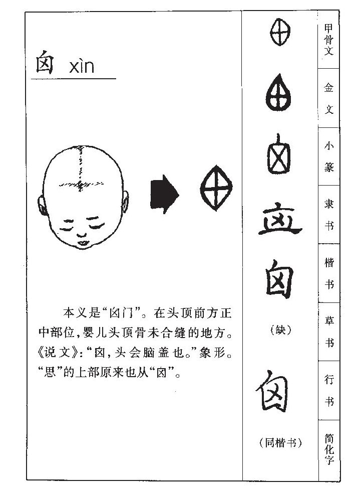 囟字字源字典