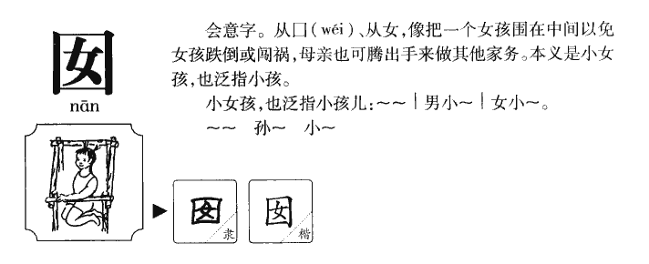 囡字字源字典