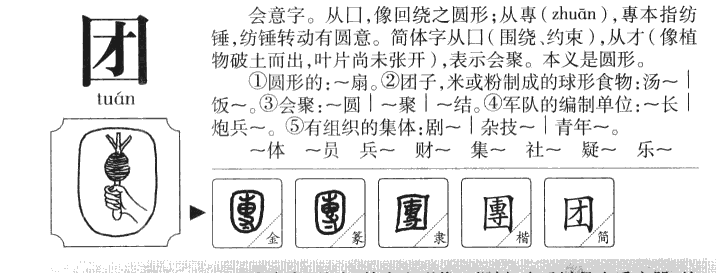 团字字源字典