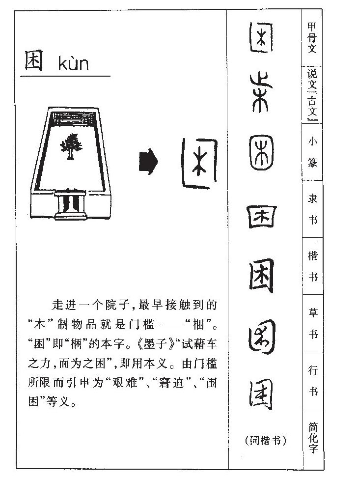 困字字源字典