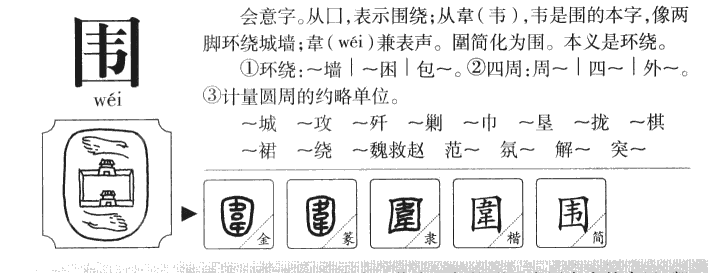 围字字源字典