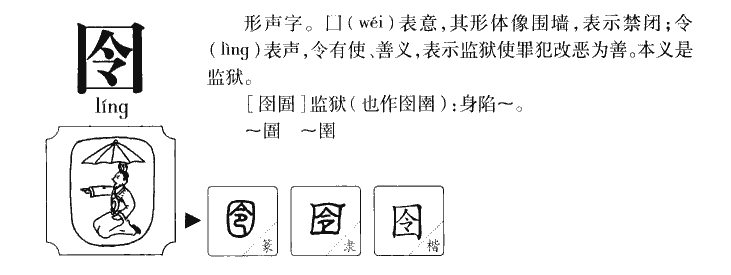 囹字字源字典