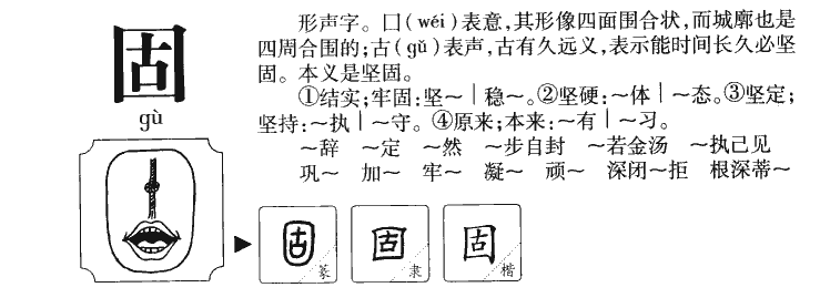 固字字源字典