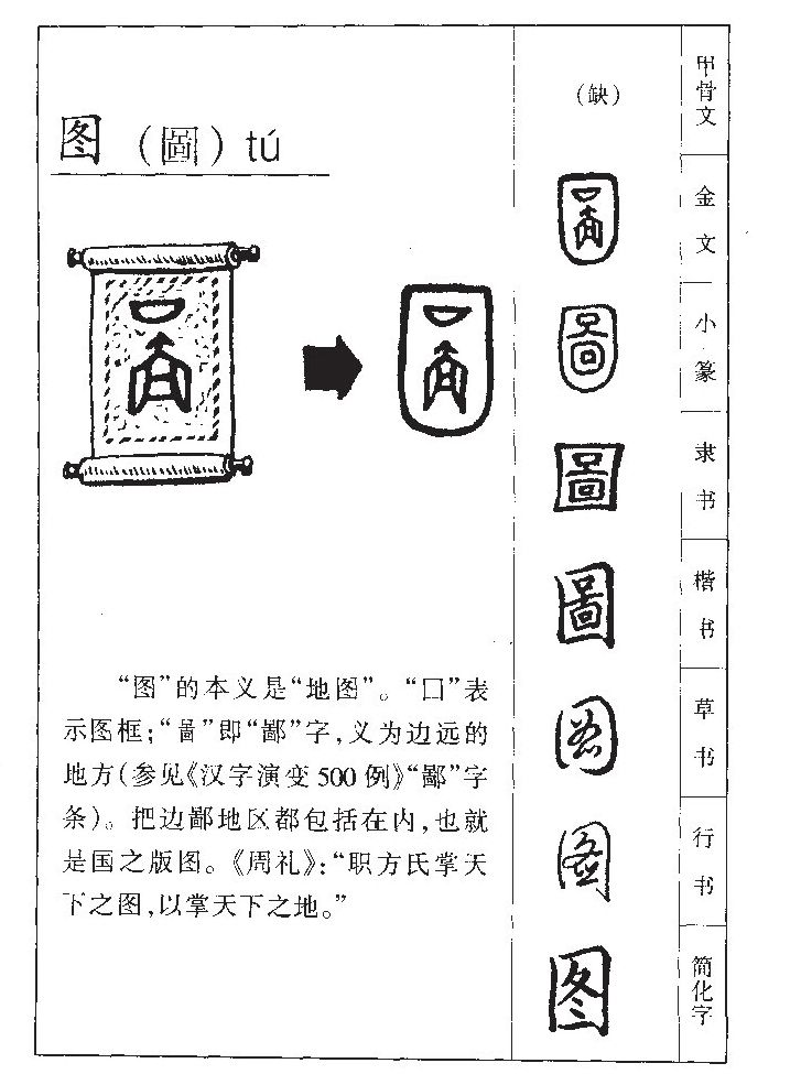 图字字源字典