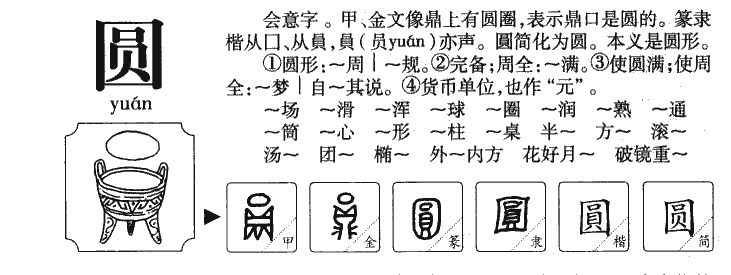 圆字字源字典