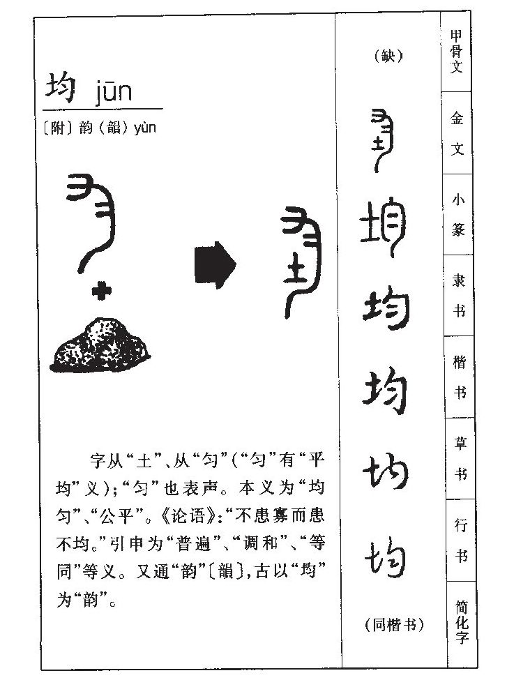 均字字源字典