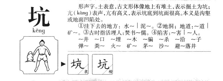 坑字字源字典