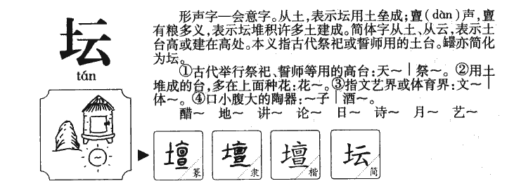 坛字字源字典