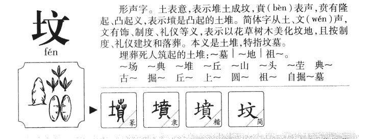 坟字字源字典