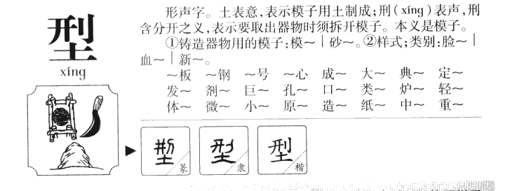 型字字源字典