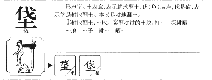 垡字字源字典