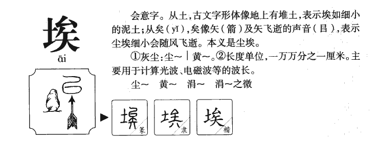 埃字字源字典