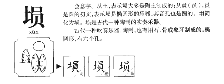 埙字字源字典